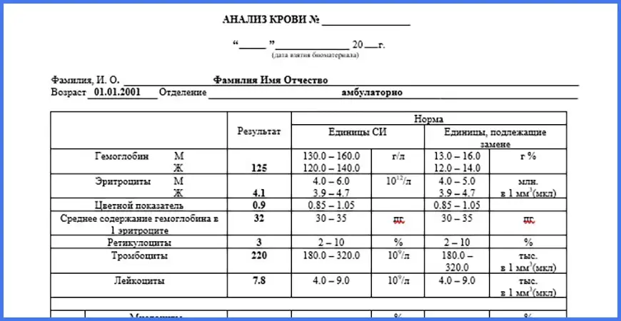 Купить анализ на глисты для справок в Зеленограде официально