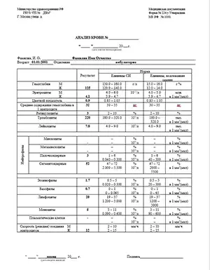 Купить анализ на лямблии для справок в Зеленограде официально